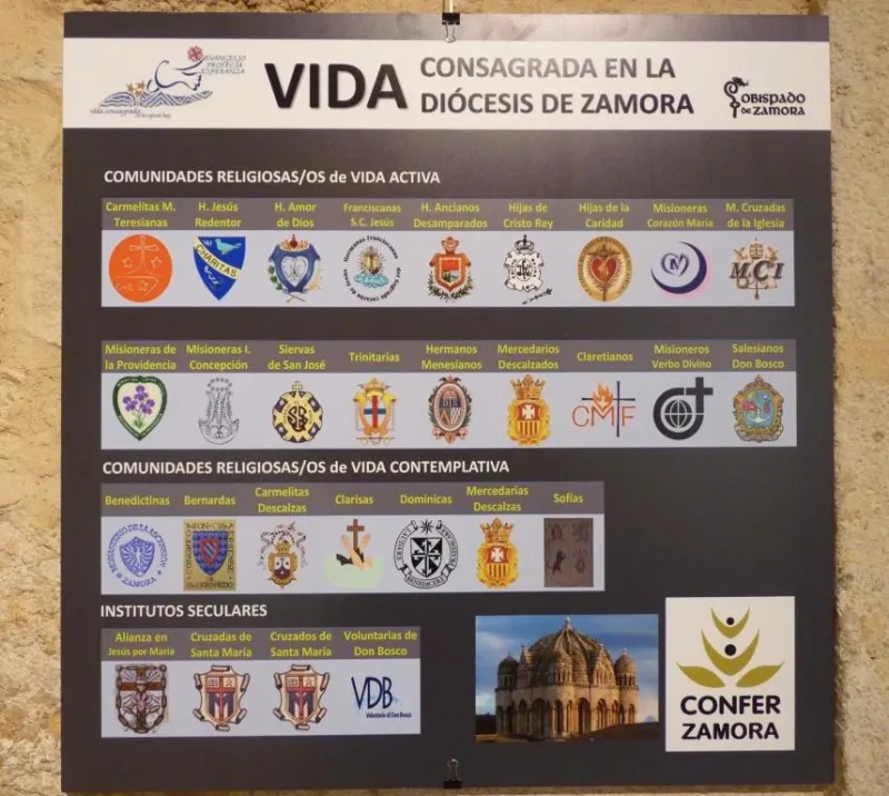 Inauguración de la exposición de CONFER