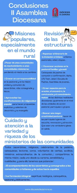 Algunas conclusiones de la II Asamblea Diocesana