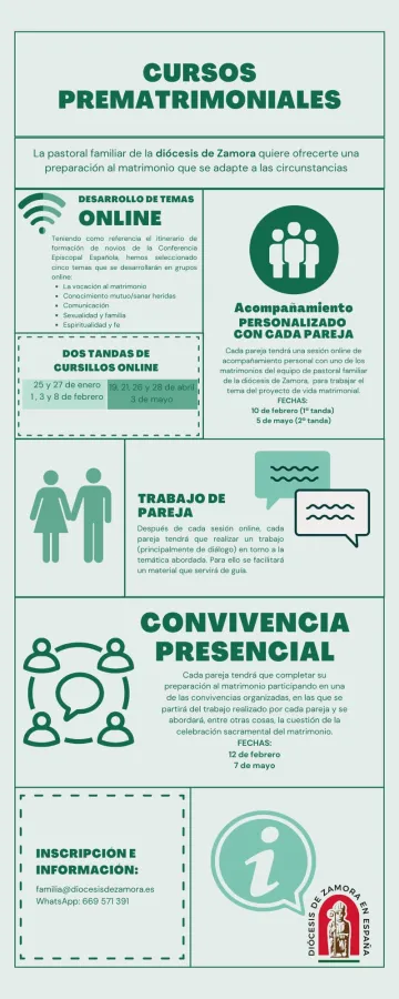 Vuelven los cursos prematrimoniales